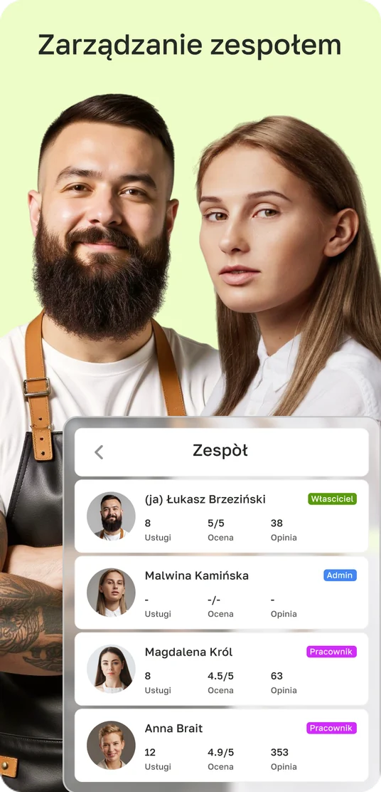 Grafik pracy zespołu w Terminka Partner