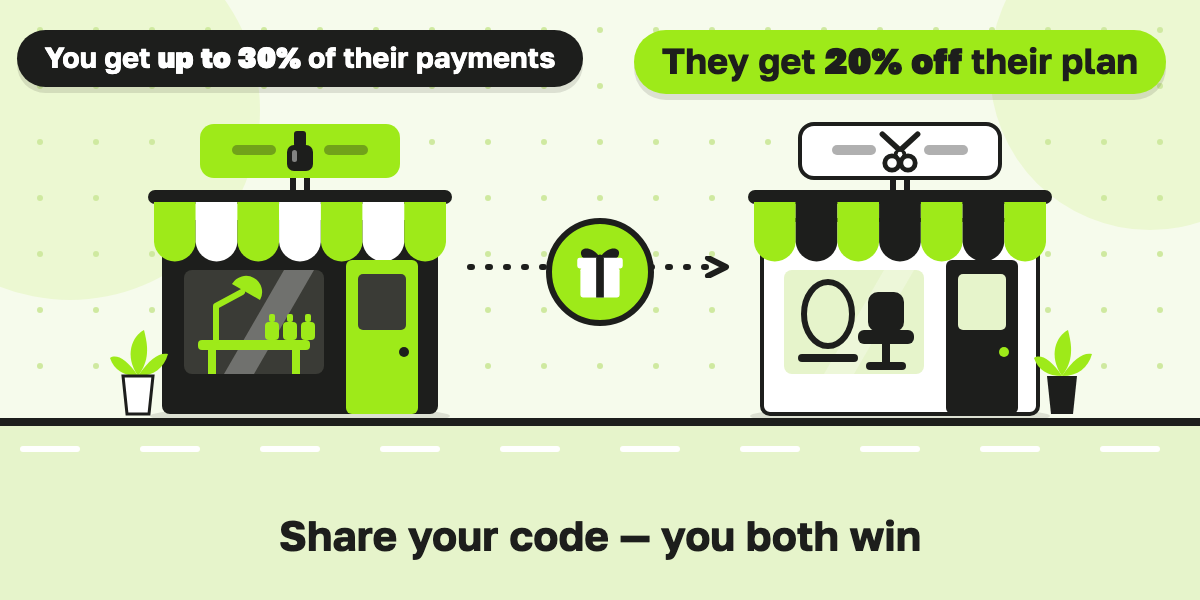 Two salons with a gift between them. Captions: “You get up to 30% of their payments”, “They get 20% off their plan”, “Share your code — you both win”.