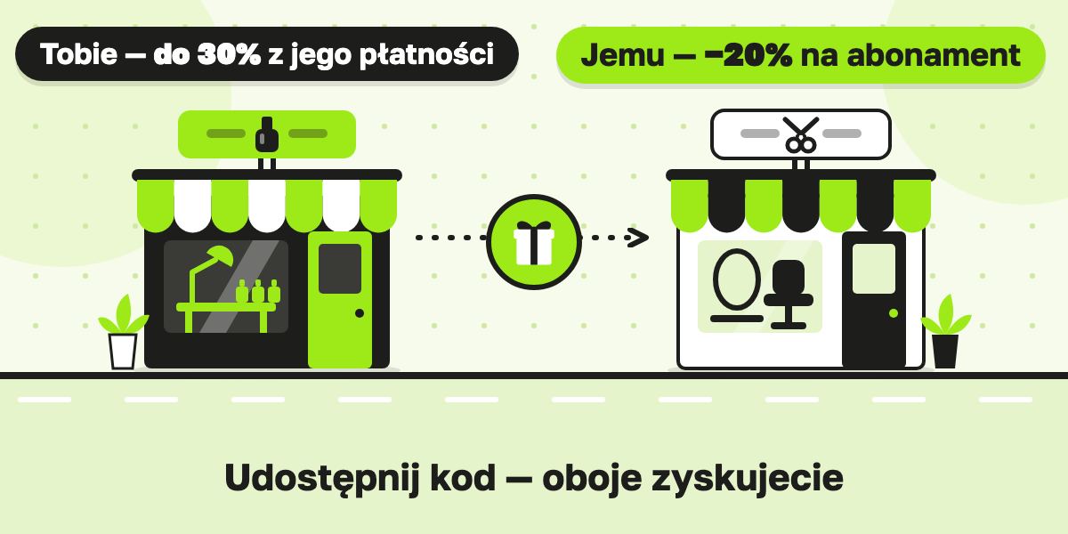Dwa salony i prezent między nimi. Napisy: „Tobie — do 30% z jego płatności”, „Jemu — −20% na abonament”, „Udostępnij kod — oboje zyskujecie”.